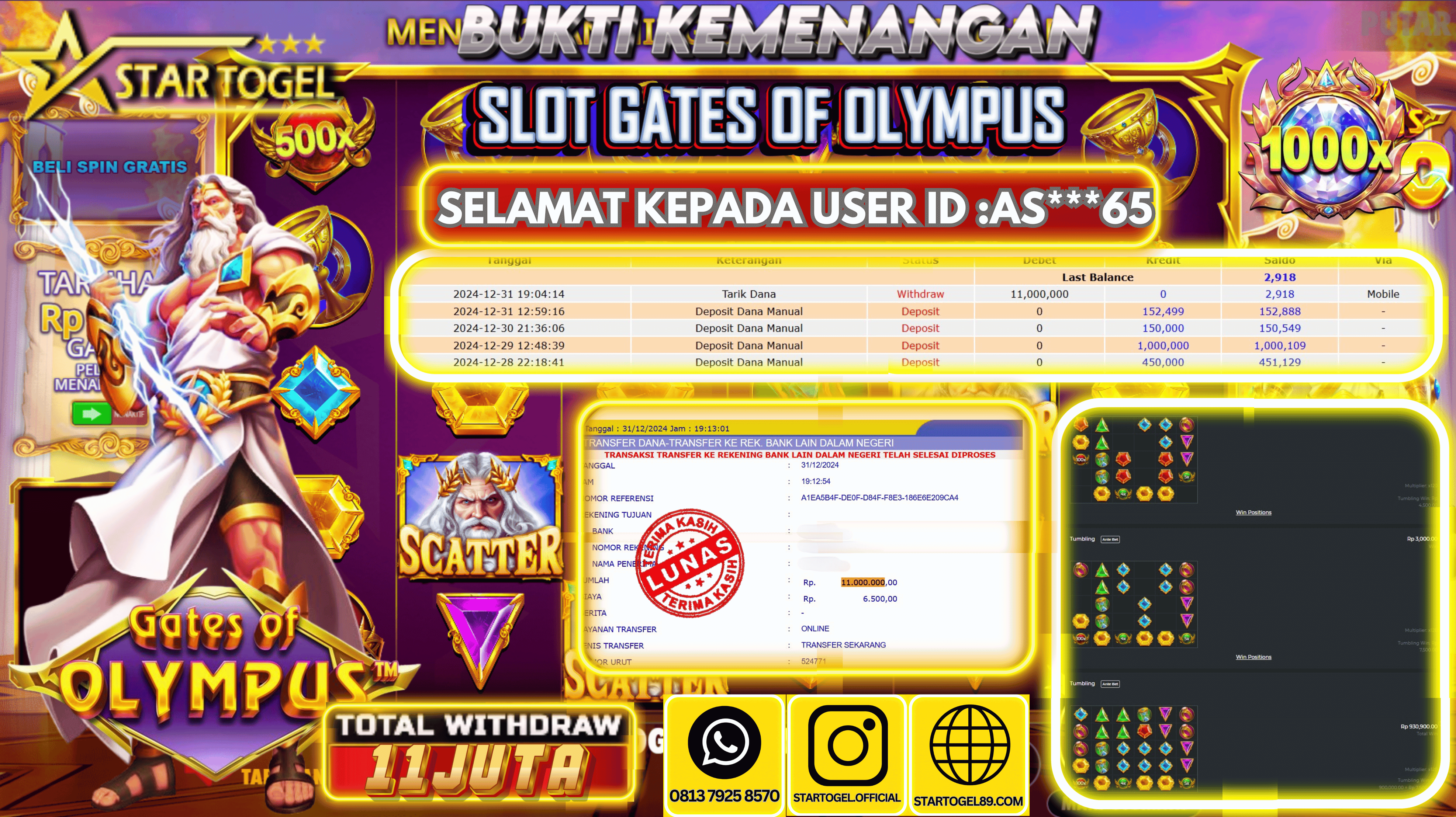 JACKPOT SLOT GATES OF OLYMPUS 1000 HINGGA 11 JUTA,  31 DESEMBER 2024