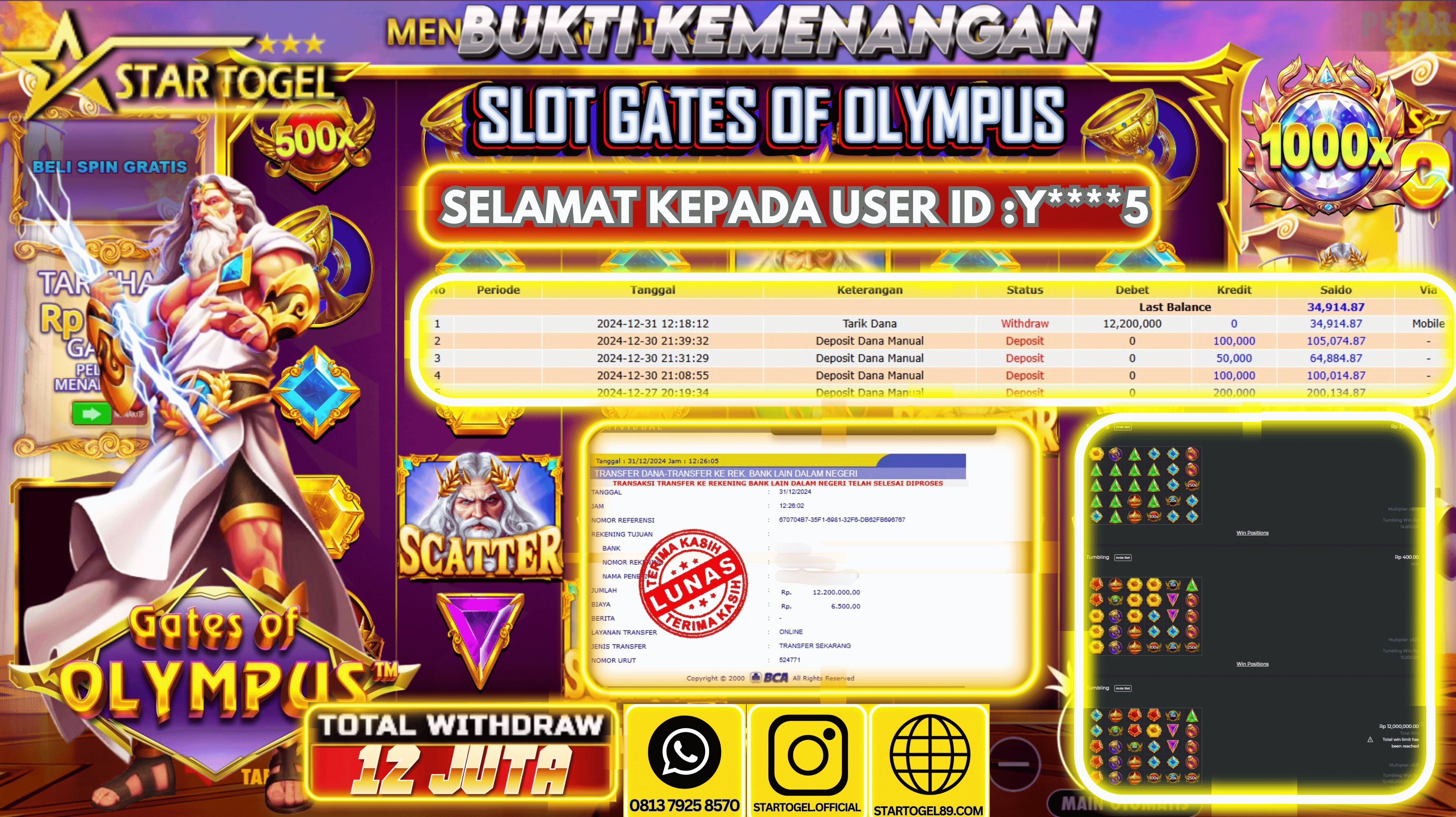 JACKPOT SLOT GATES OF OLYMPUS 1000 HINGGA 12 JUTA,  31 DESEMBER 2024