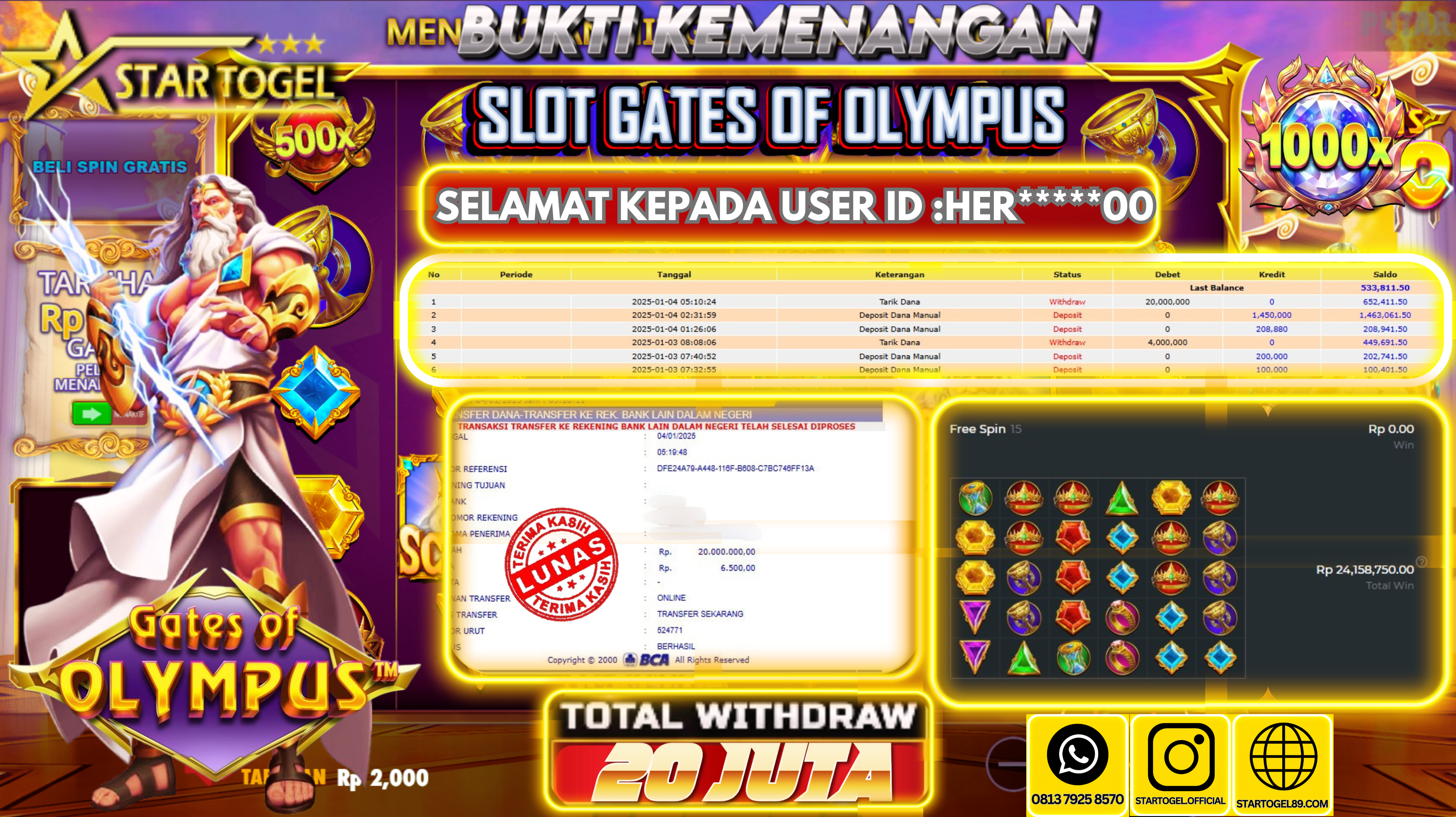 JACKPOT SLOT GATES OF OLYMPUS 1000 HINGGA 20 JUTA,  04 JANUARY 2025