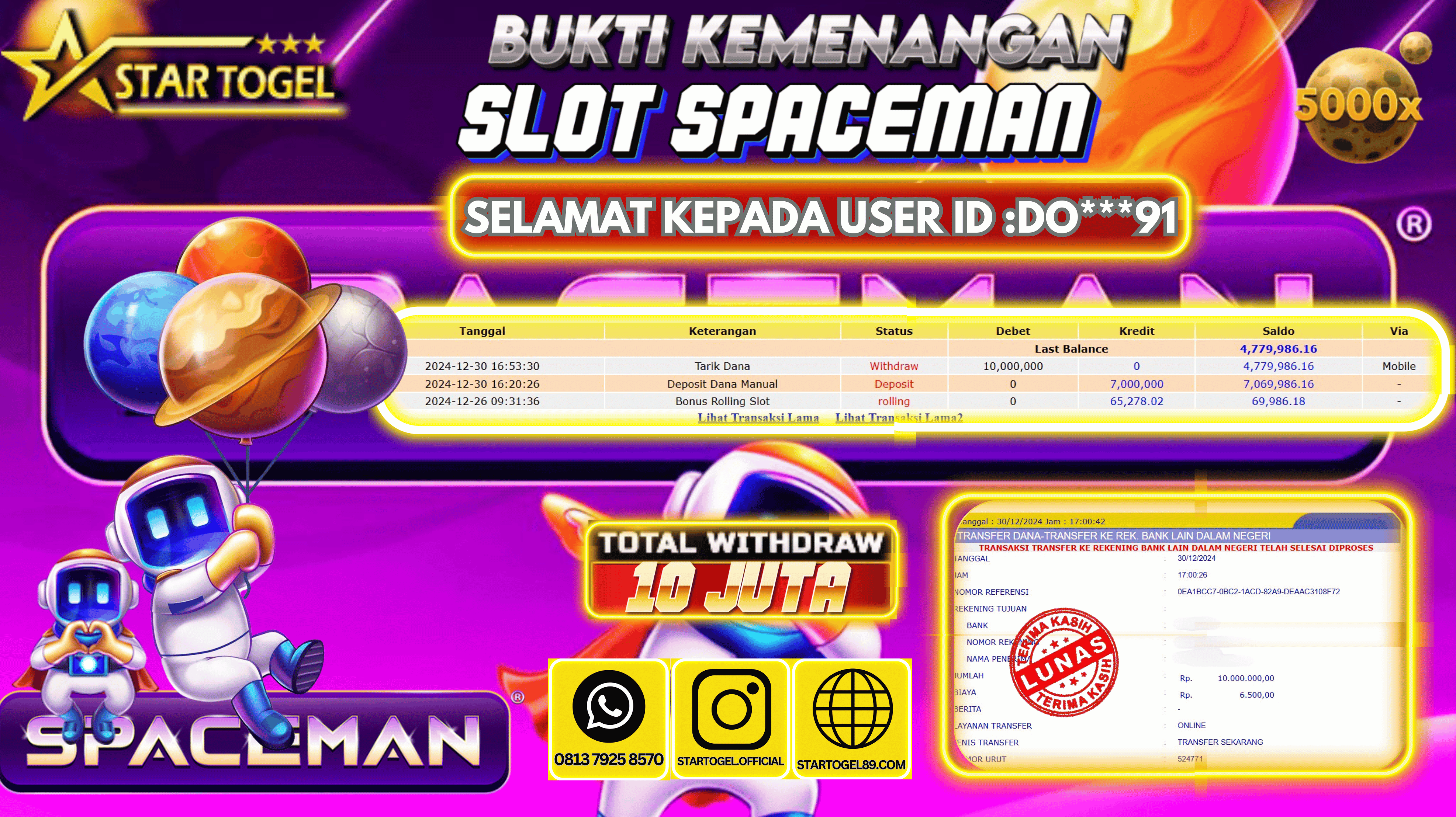 JACKPOT SLOT SPACEMAN HINGGA 10 JUTA,  30 DESEMBER 2024