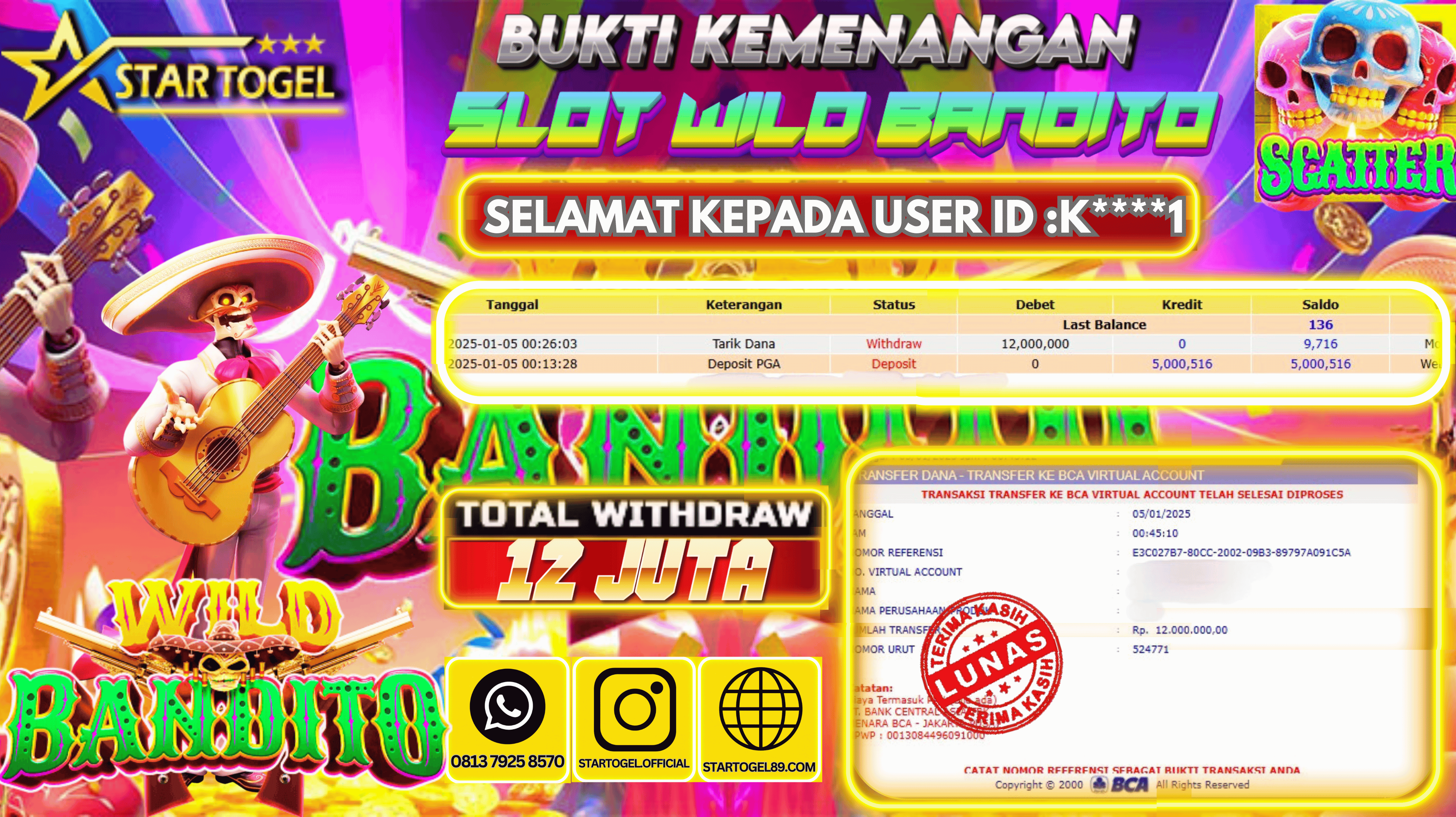 JACKPOT SLOT GATES OF OLYMPUS 1000 HINGGA 20 JUTA,  04 JANUARY 2025