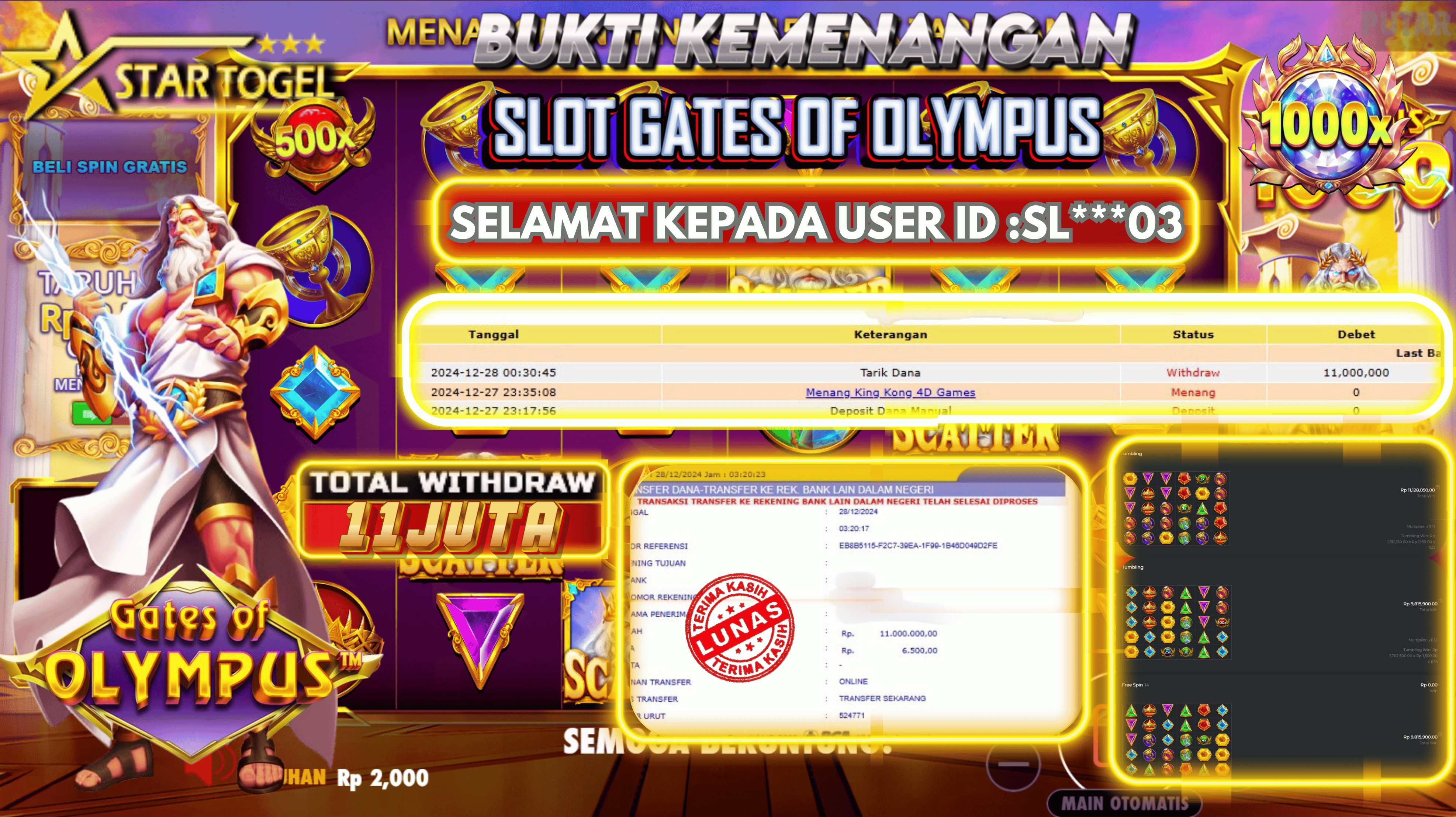 JACKPOT SLOT GATES OF OLYMPUS HINGGA 11 JUTA,  28 DESEMBER 2024