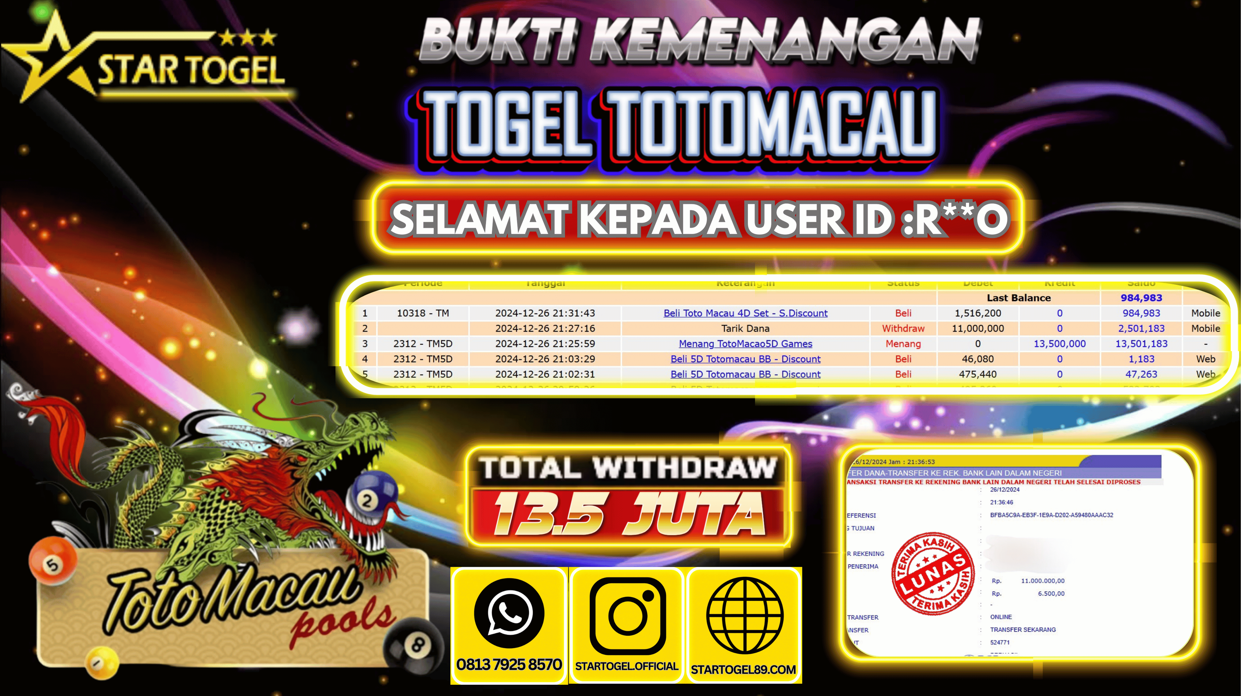 MENANG PASARAN TOTO MACAU 5D HINGGA 13.5 JUTA, 26 DESEMBER 2024