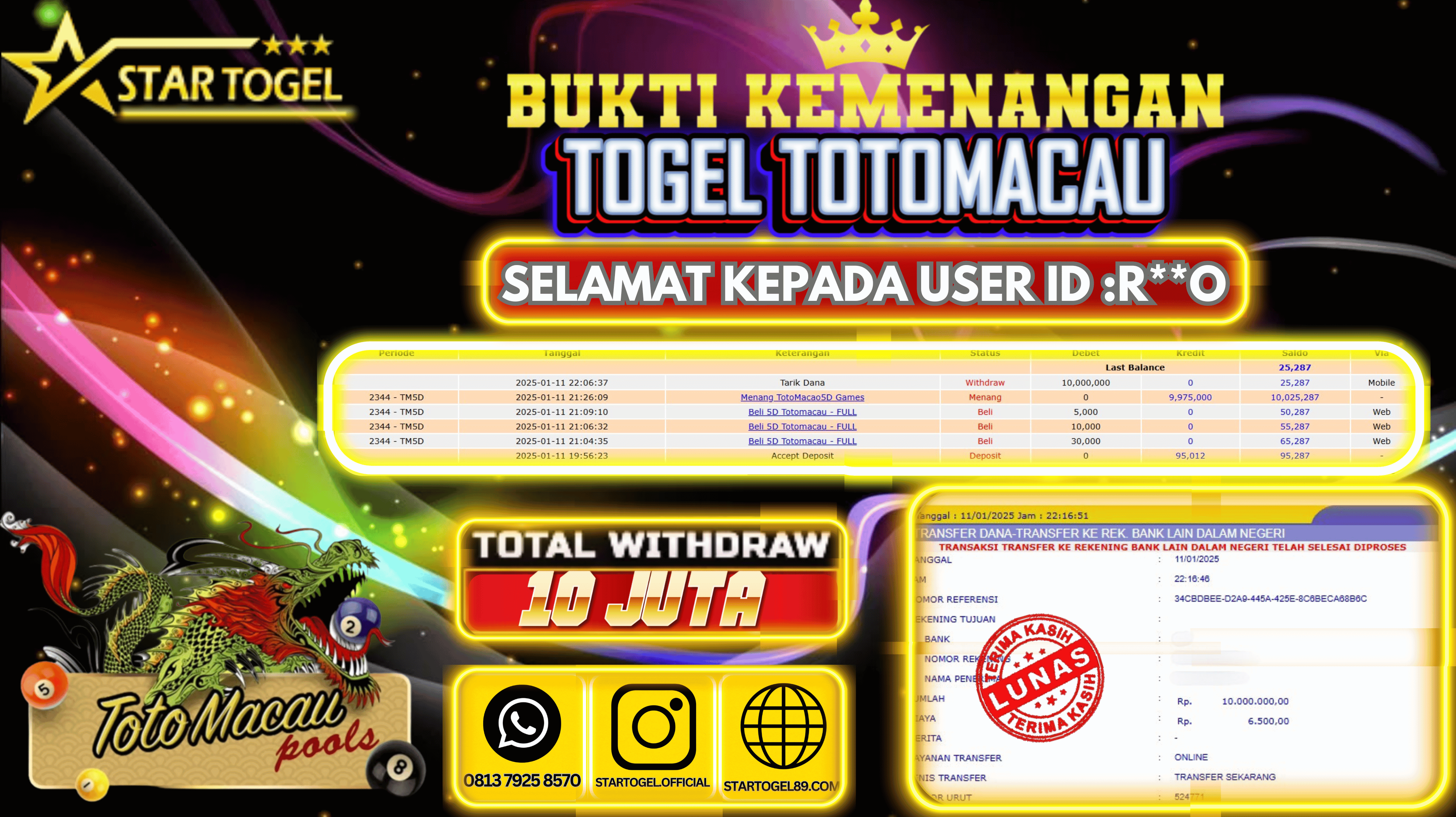 MENANG PASARAN TOTO MACAU 5D HINGGA 10 JUTA, 12 JANUARY 2025