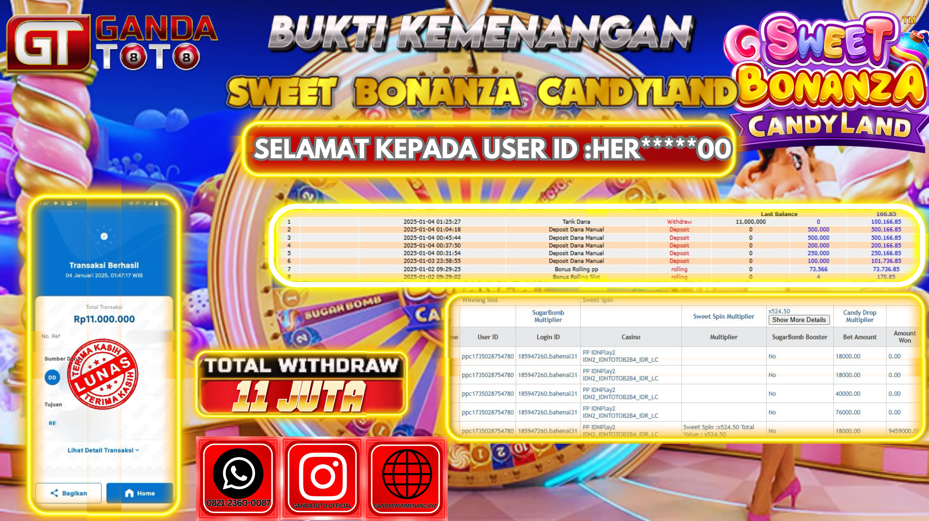 JACKPOT SLOT SWEET BONANZA CANDYLAND HINGGA 11 JUTA,  04 JANUARY 2025